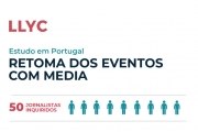 60% dos jornalistas considera que os eventos das marcas podem ser retomados